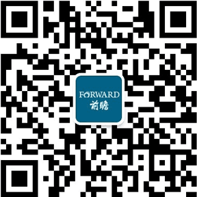 星空体育在线入口2020年中国箱包行业进出口现状分析 进出口规模均呈现增长态势(图7)