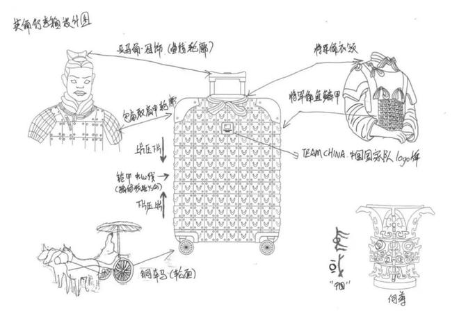 星空体育在线入口巴黎奥运会：我为国家队造箱包(图1)